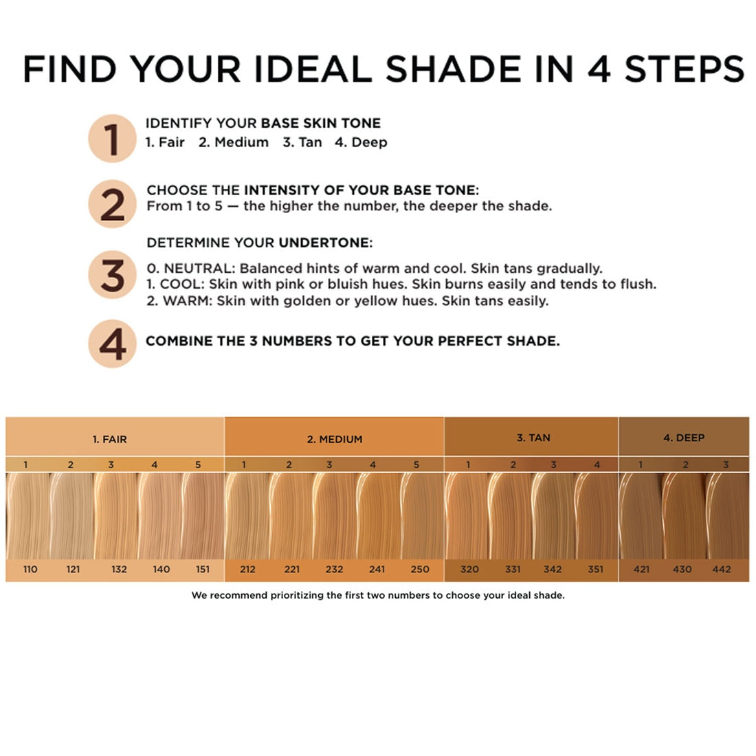 Always full cover 24hr long wear foundation broad spectrum spf 15