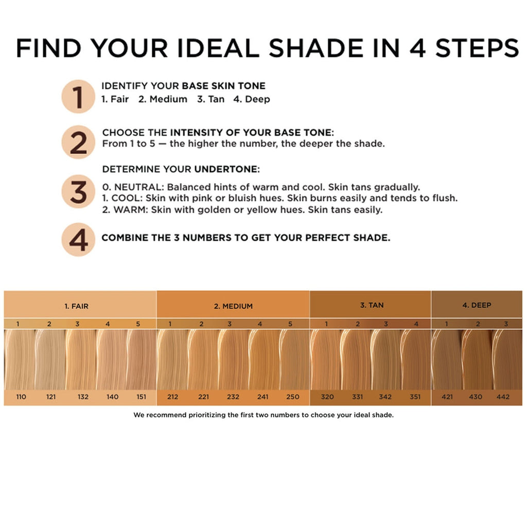 Always Full Cover 24HR Long-Wear Foundation Broad Spectrum SPF 15