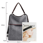 Load image into Gallery viewer, Hot Multifunctional Canvas Backpack for Women Multi Pocket Travel Backpacks Female School Bag for Teenage Girls Book Mochilas

