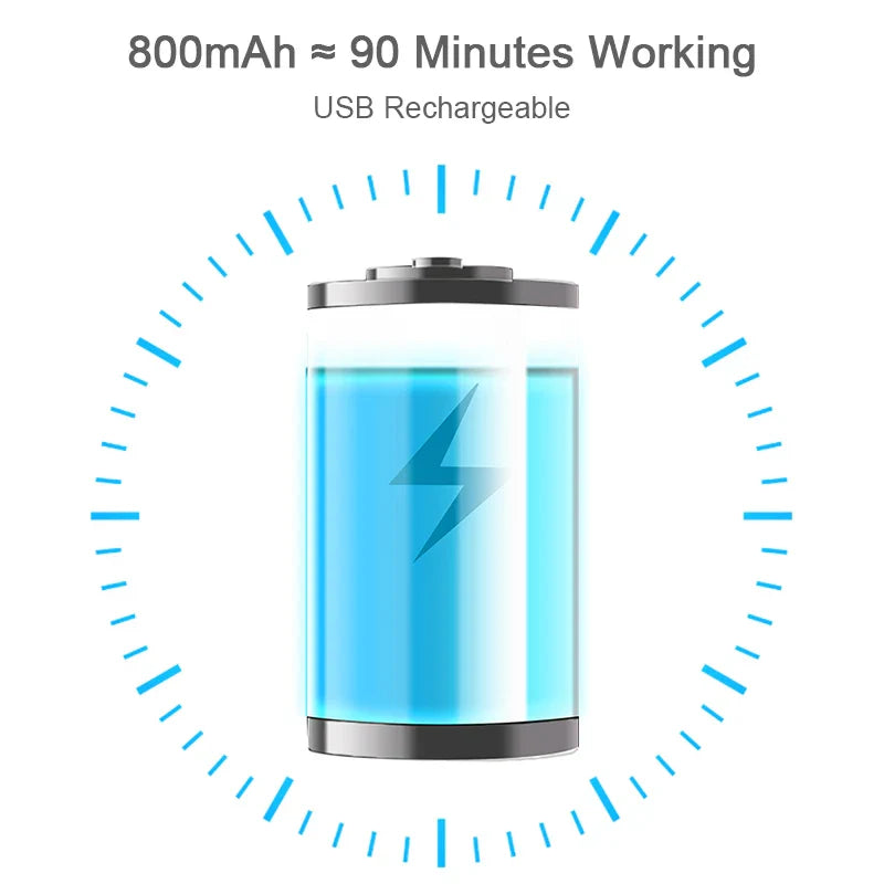 Reusable Vacuum Food Storage Bag Food Vacuum Sealer Sous Vide Bags USB Rechargeable Handheld Vacuum Air Pump Kitchen Gadget