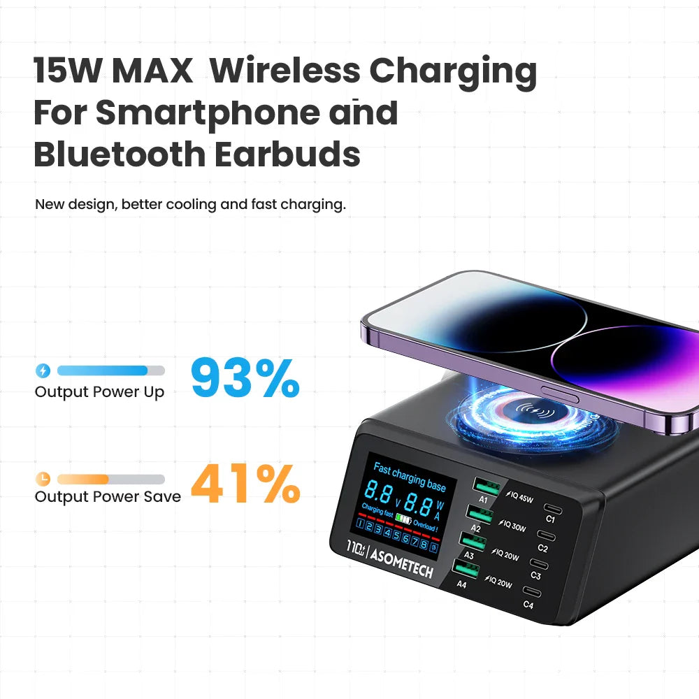 110W USB C Charging Station Magnetic Wireless Charger QC3.0 PPS PD Multi Port Fast Charger For MacBook Laptop iPhone Samsung