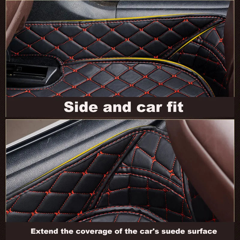 Autohome Car Floor Mats For RENAULT Duster 2013-2019 Year Upgraded Version Foot Coche Accessories Carpetscustomized