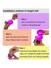 Weighted Massage Fitness Circle Hoops Weight Loss Detachable Links ,Exercise Weight Loss Sport Hoop