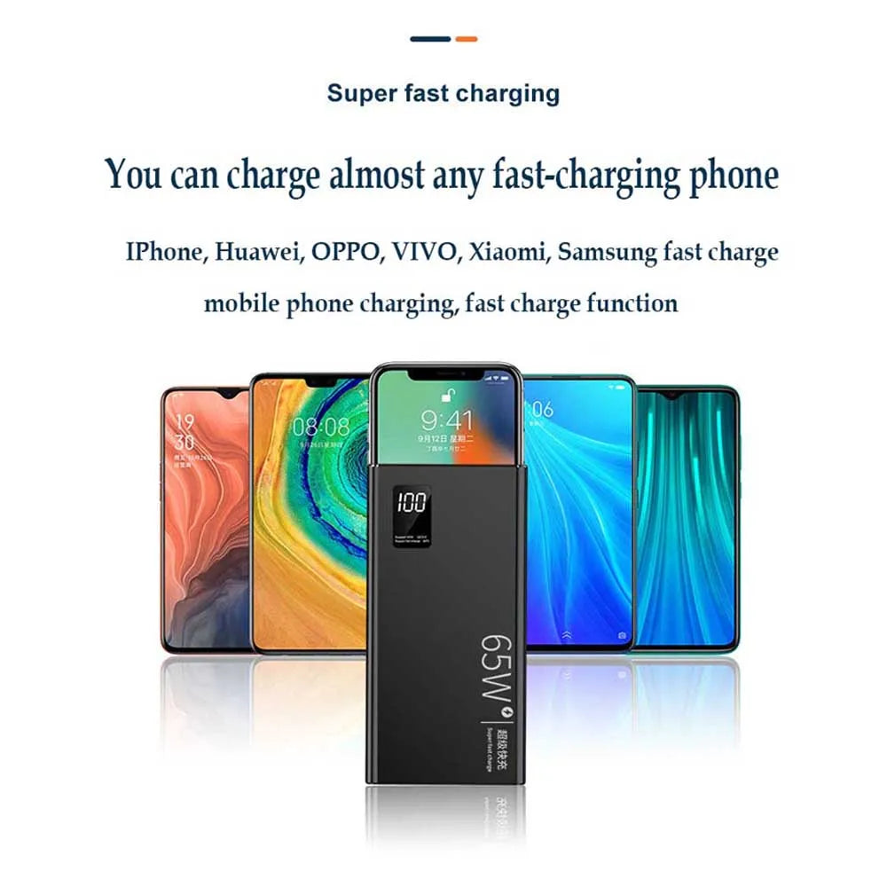 PSOOO 65W Power Bank 50000mAh Fast Charging Powerbank Portable EXternal Battery Charger for iPhone Huawei Samsung Xiaomi Phones