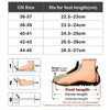 Home Slippers Summer Women Men Thick Platform Non Slip Silent Sandals Fashion Soft Soled Couple Flip-flops Ladies Outdoor Shoes