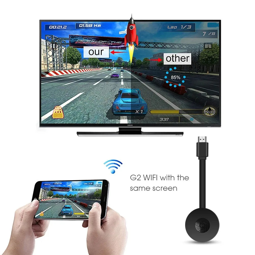 TV Stick Display Screen Mirror HDMI Dongle WIFI Display Receiver Mobile Phone Screen Projector for Home Theater Accessories