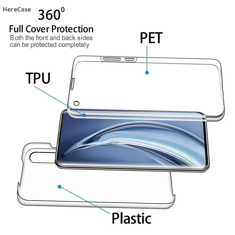 360 Full Body Screen Protector Transparent Case For Huawei Y6 2019 Y7 2019  Y6P 2020 Y7P 2020 TPU + PC Shockproof Phone Cover