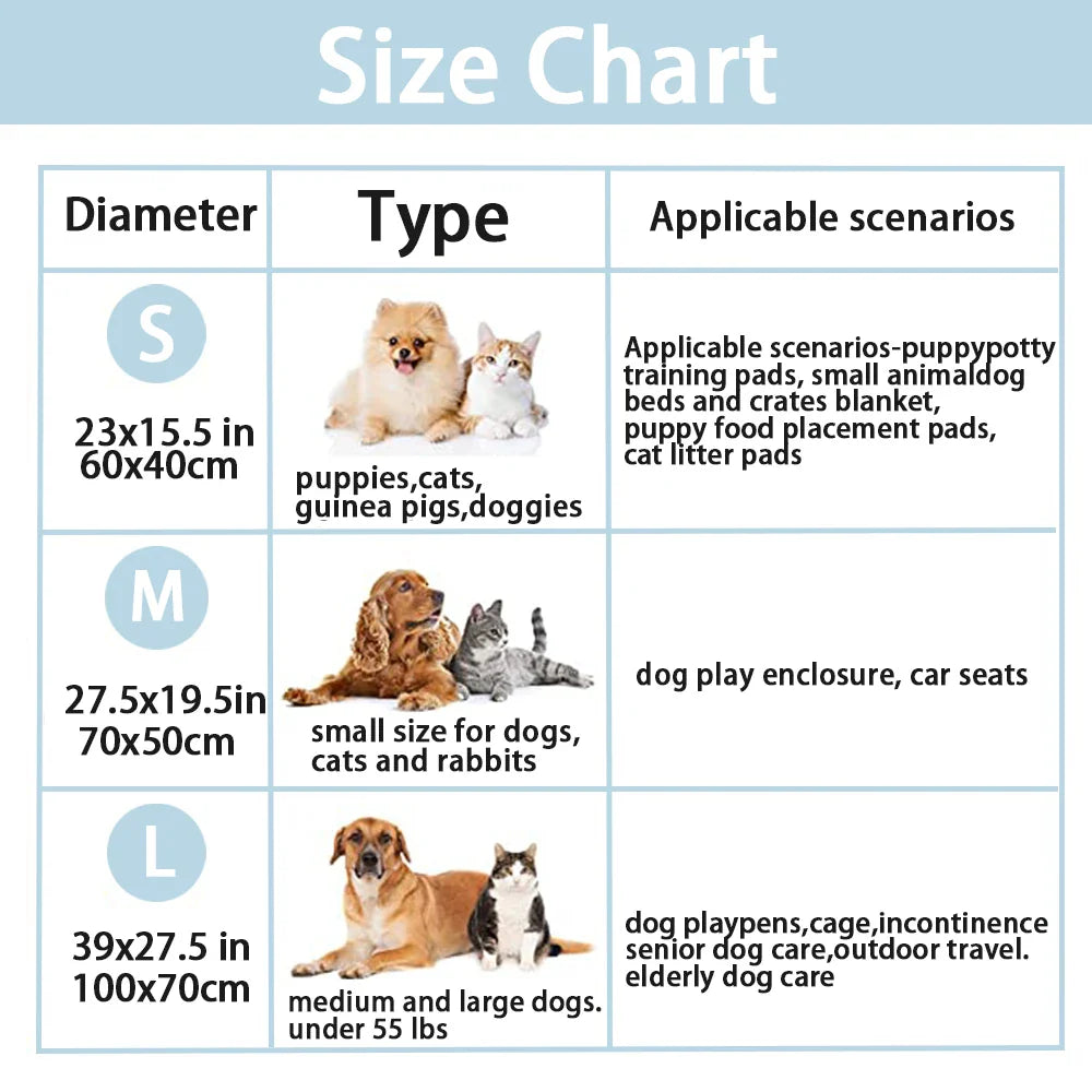 Waterproof Dog Blanket Thickened Comfortable Sleep Dog Kennel Mat Pet Blanket Dog Sofa Mat Pet Floor Pads Pet Accessories