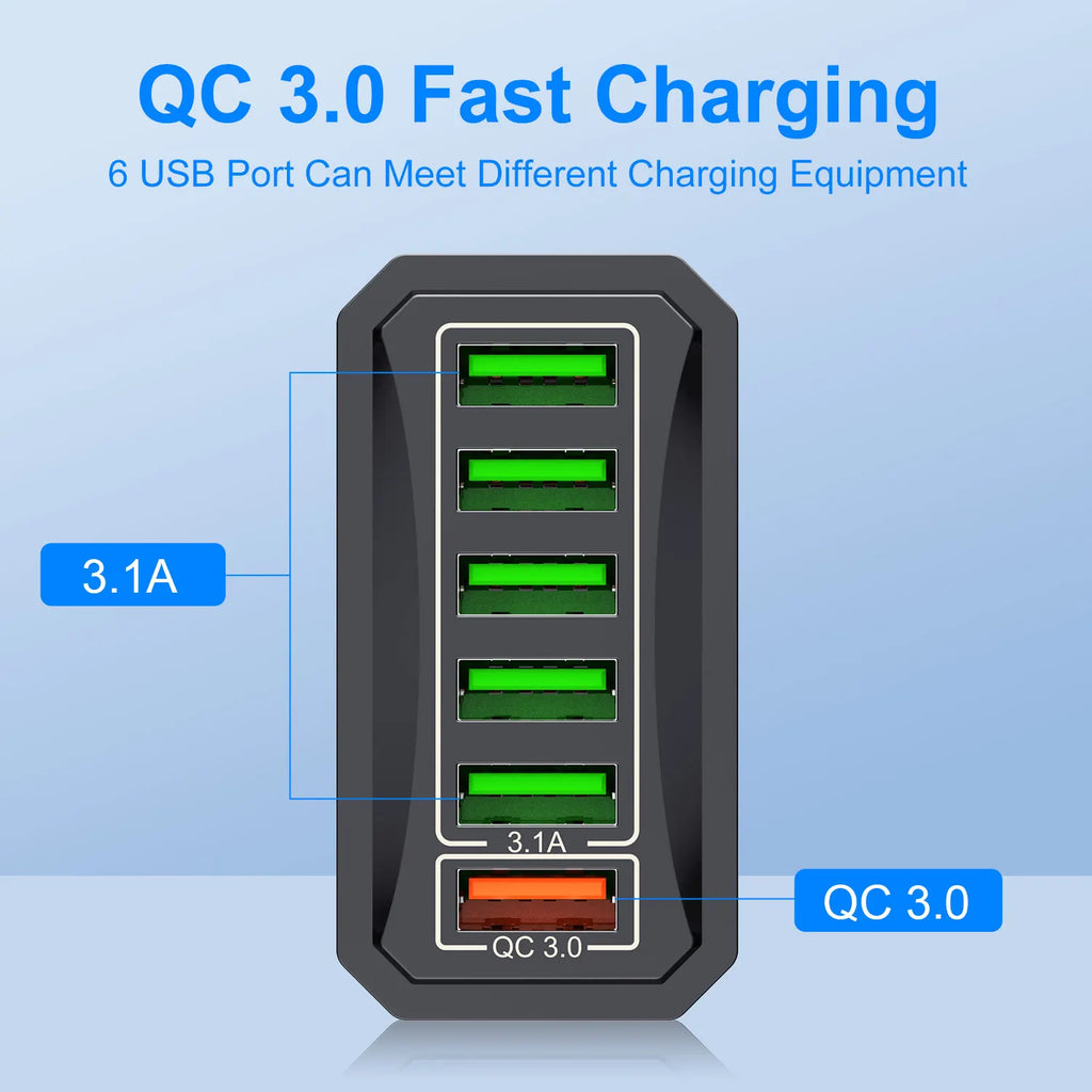 GTWIN 3.1A 6 IN 1AU Plug Fast Charger USB Australian Multi Charger  QC3.0 Quick Charger Yellow Mobile Phone Charger Wall Charger