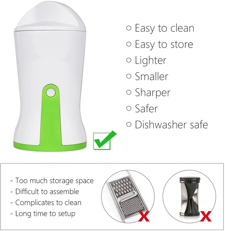 Heavy Duty Spiralizer Vegetable Slicer Vegetable Spiral Slicer Cutter Zucchini Pasta Noodle Spaghetti Maker  Kitchen Items