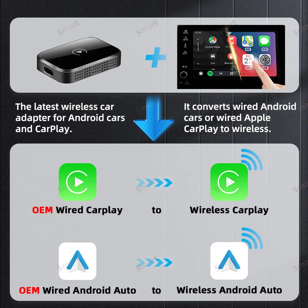 Mini 2in1 Wired to Wireless Ai Box Carplay Android Auto Adapter for OEM Car Radio Smart Audio Box Bluetooth WiFi Auto Connection