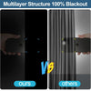 100 Blackout Darkest House Blackout Window Privacy Film Tint Anti Look Cover Glass Window Cloth Car Stickers Light Block Sticker