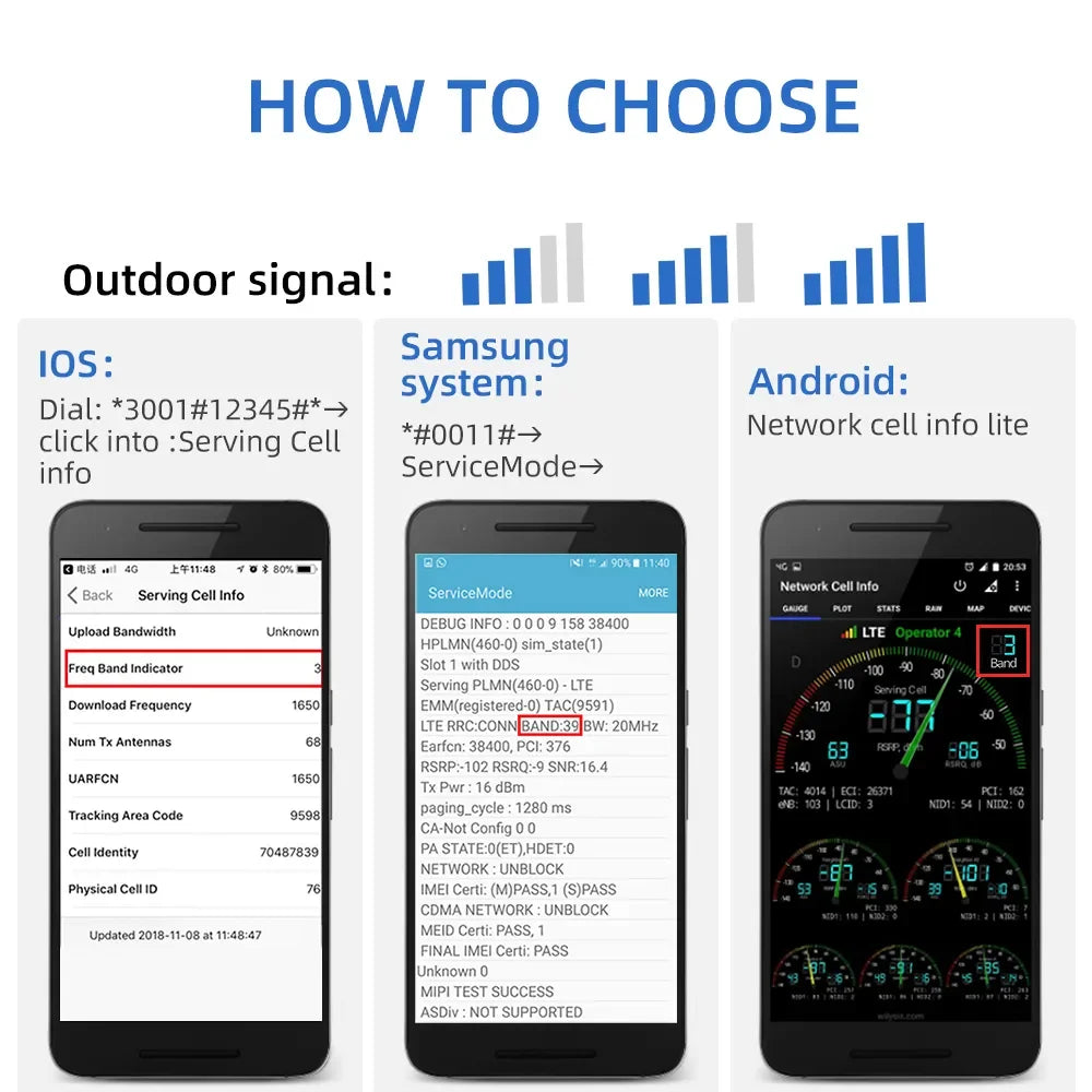 ansnal Mobile phone signal booster, cellular repeater, 4G, 1800, UMTS, LTE, Band3 DCS signal booster+2G 3G kit