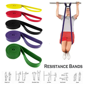 Fitness Rubber Resistance Bands 208cm Multi Specification Yoga Elastic Bands For Strength Training Equipment Sports Accessories