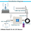 ansnal Mobile phone signal booster, cellular repeater, 4G, 1800, UMTS, LTE, Band3 DCS signal booster+2G 3G kit