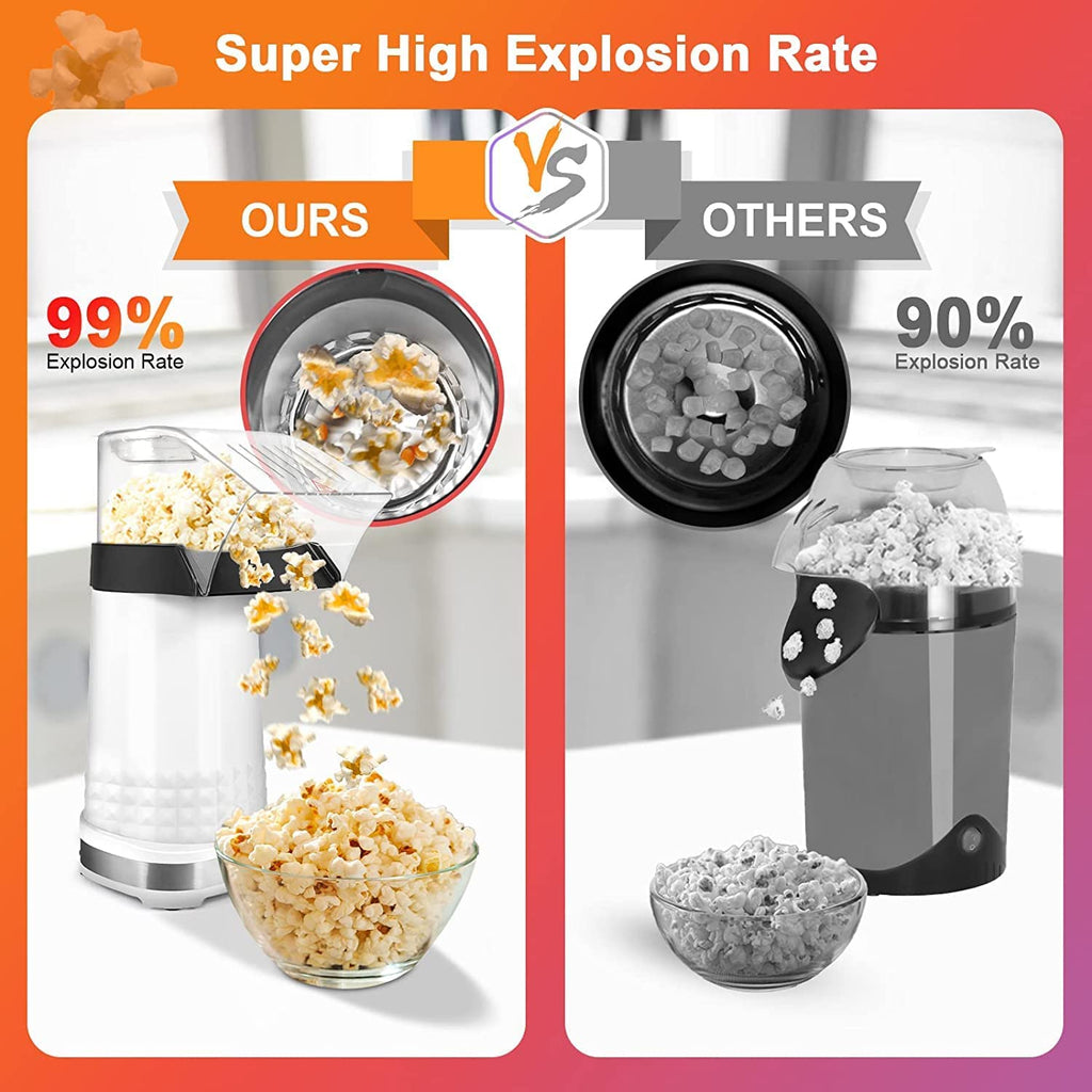 Hot Air Popcorn Popper Maker with Measuring Cup, 1200W Mini Popcorn Machine, BPA Free, No Oil, DIY Flavors, 98% Super High Explosion Rate Air Popper Popcorn Maker for Home, Party and Family