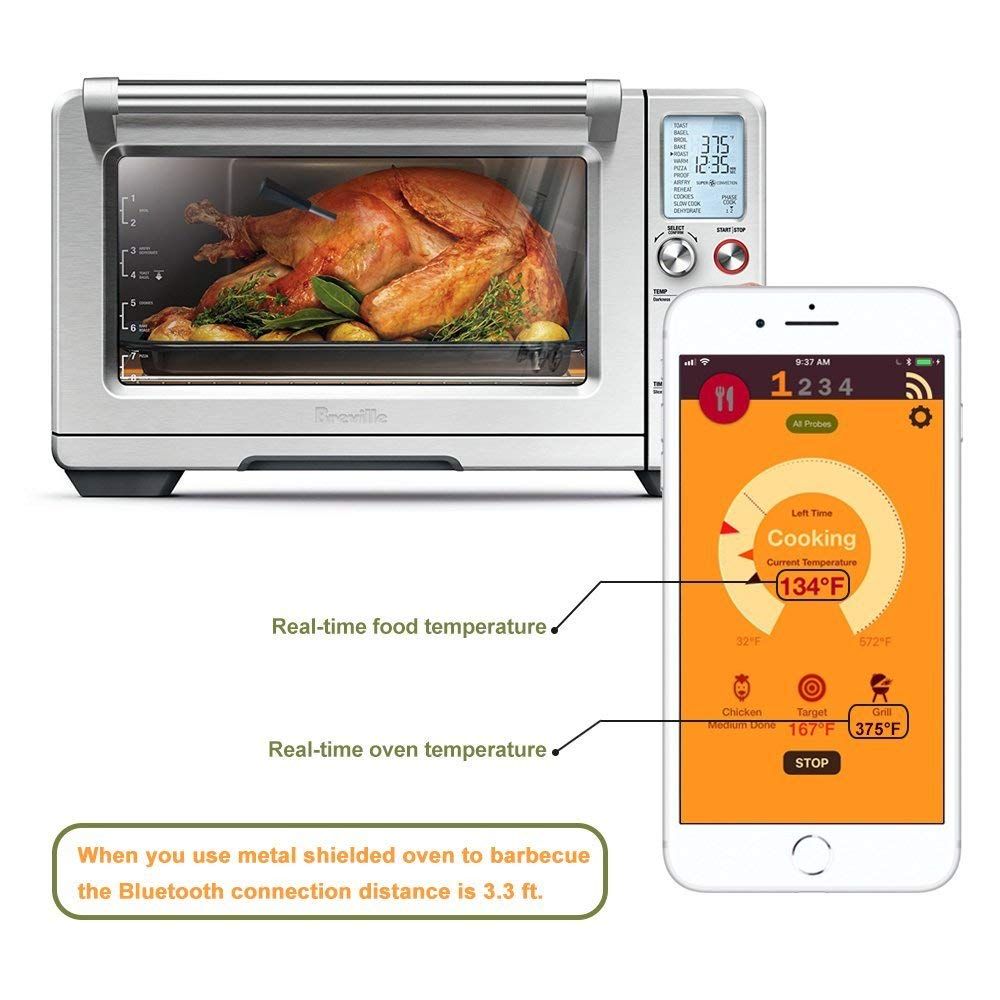 Food Thermometer for Oven